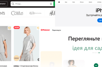Скільки коштує створити сайт